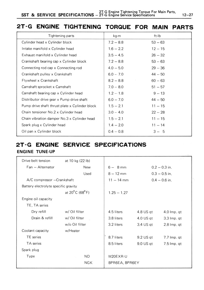 Toyota Service Manual T Engine Page 12 27 100dpi Retro JDM